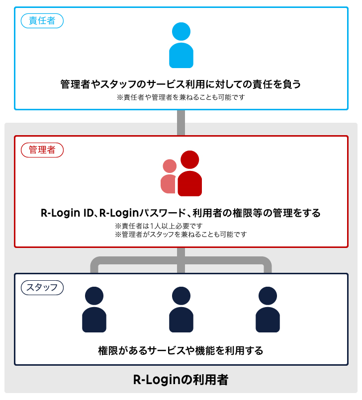ѼԤ줾