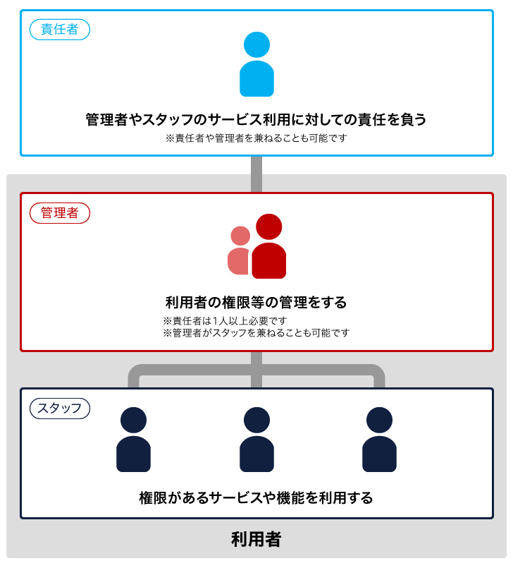 ѼԤ줾